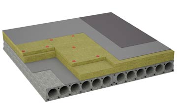 considerations of Bletsoe flat roofing insulation